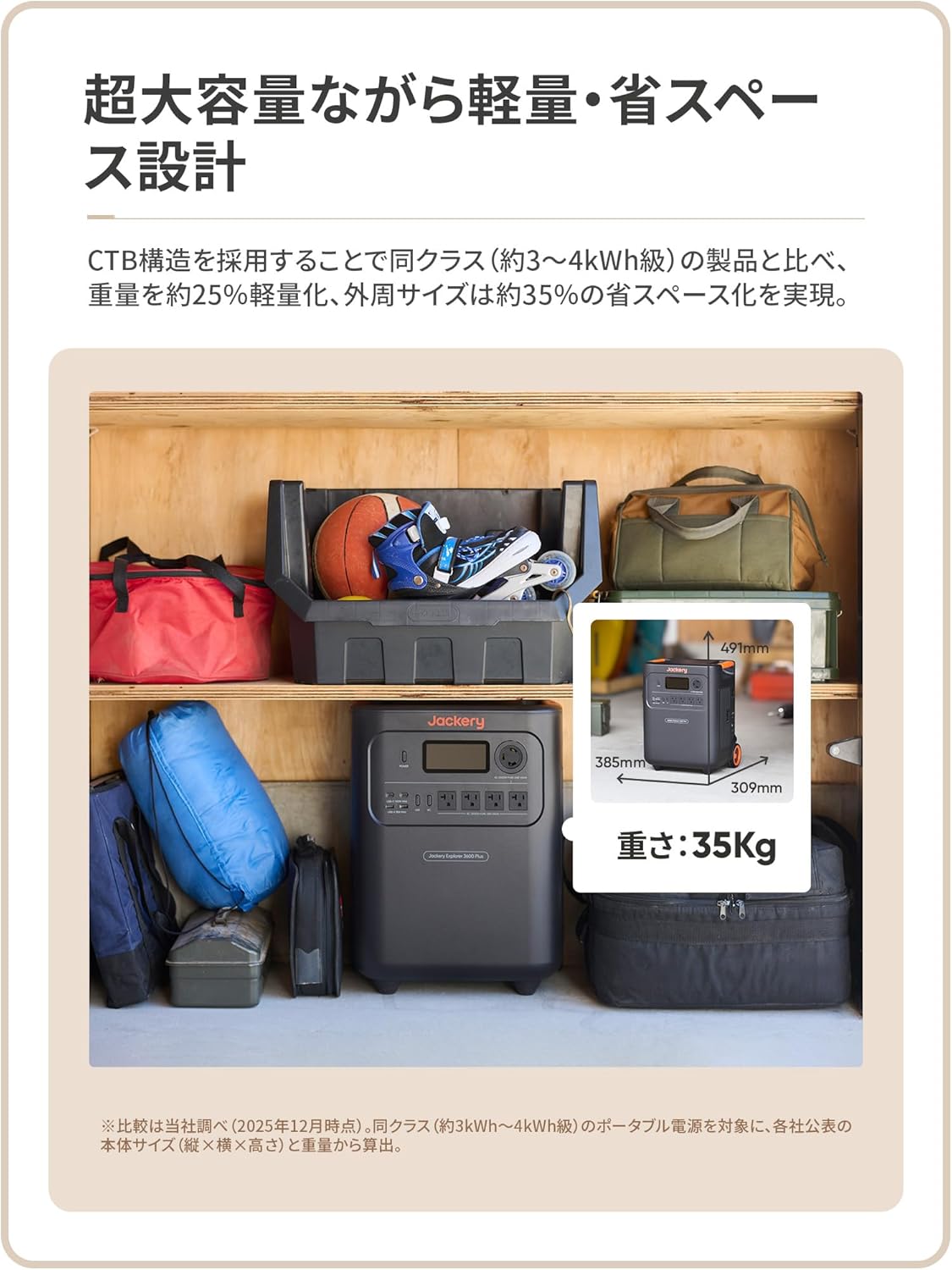 Jackery_ポータブル電源 3600 Plus_商品説明画像_04